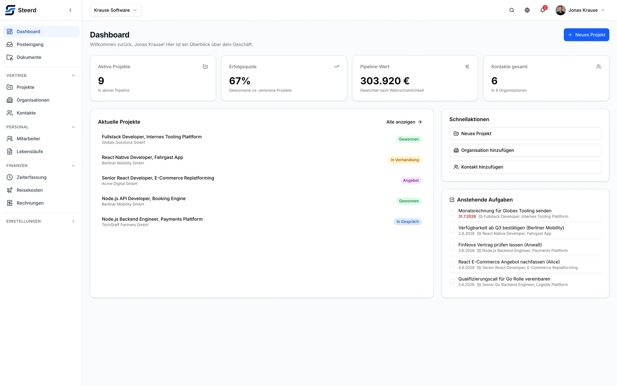 Das Dashboard von Steerd: neun aktive Projekte, 67 Prozent Erfolgsquote, der gewichtete Pipeline-Wert, darunter die zuletzt bearbeiteten Projekte mit ihrer Phase und die nächsten anstehenden Aufgaben