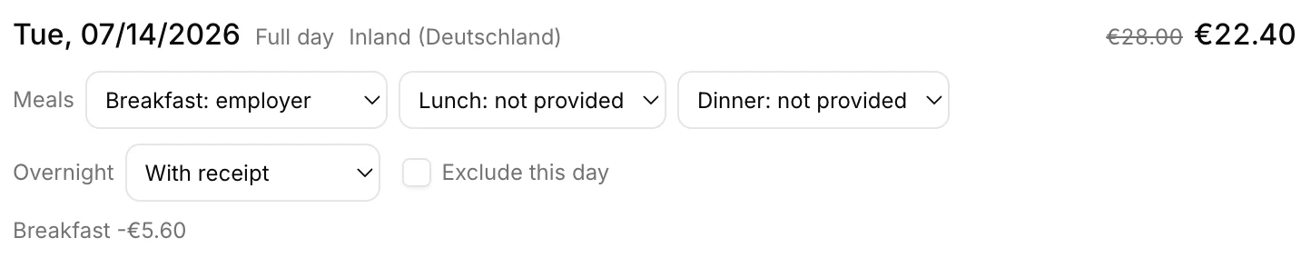 One day of a Steerd business trip: the full statutory per diem struck through and reduced to 22.40 euros because the hotel served breakfast